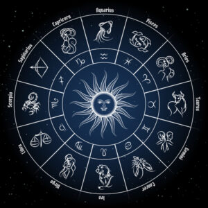 Mapa Astral