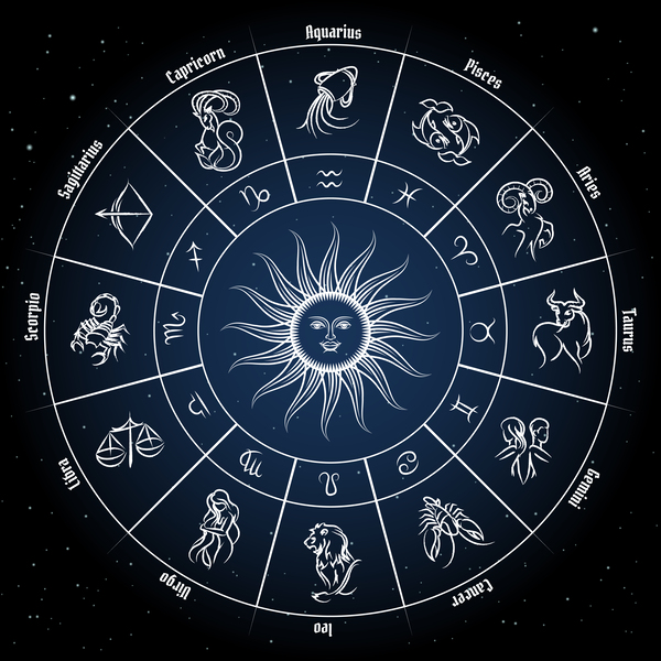 Mapa Astral